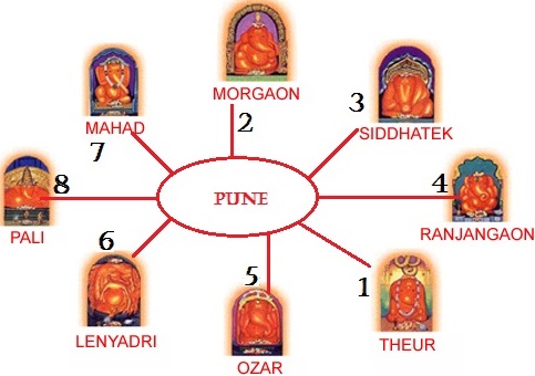 ashtavinayak tour from pune